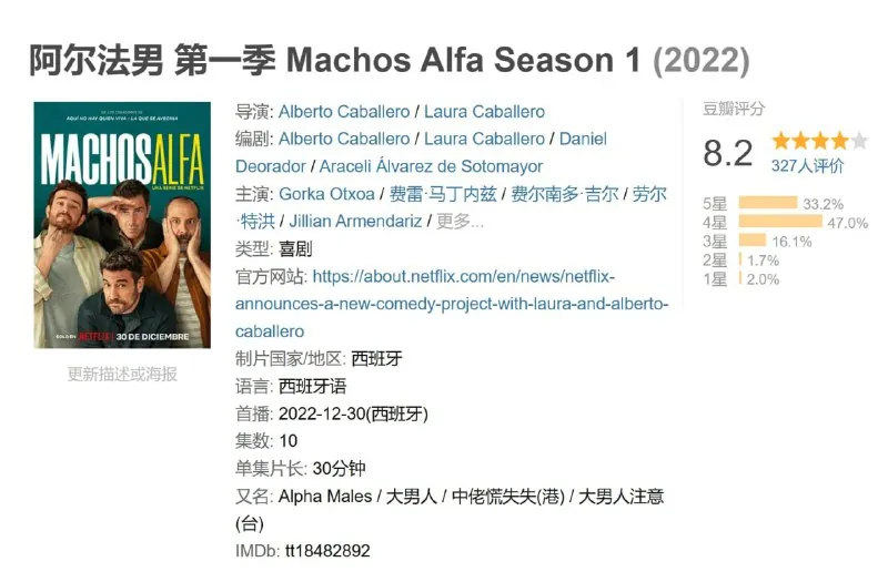 阿尔法男MachosAlfa