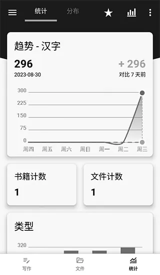 轻羽写作v1.92.0
