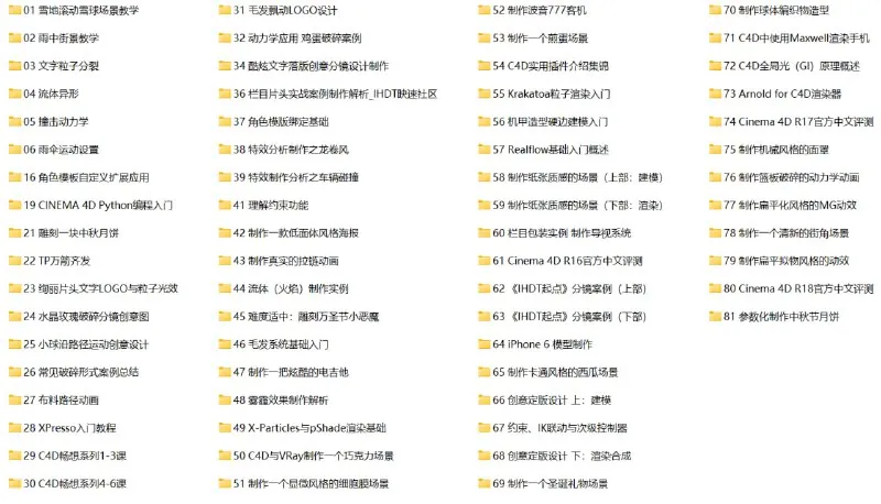 IHDT映速C4D教程合集