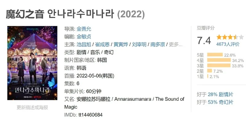 魔幻之音安娜拉苏玛娜拉