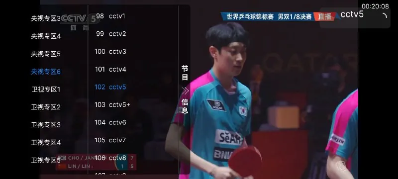 网络电视