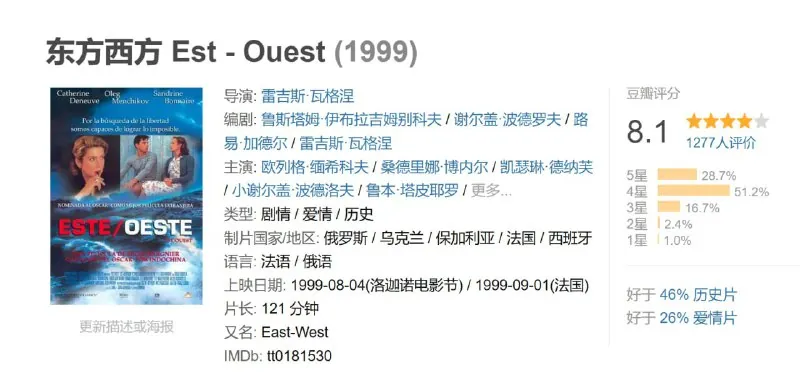 东方西方Est-Ouest